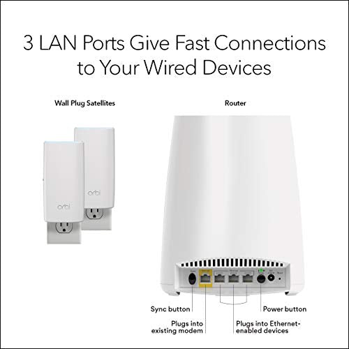 NETGEAR Orbi Tri-band Whole Home Mesh WiFi System, with Wall Plugs (RBK33) – Router replacement covers up to 5,000 sq. ft. 3-pack includes 1 router & 2 wall plug satellites, White