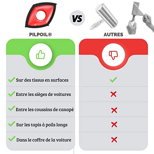 Brosse Anti Poils Chien Chat | Nettoyeur De Tapis | Enlève Poil Et Bouloche des Tapis, Vêtements, Canapé, Voiture Difficile D'accès. Rasoir Anti Bouloches Ramasse raclette Lint Remover Réutilisable