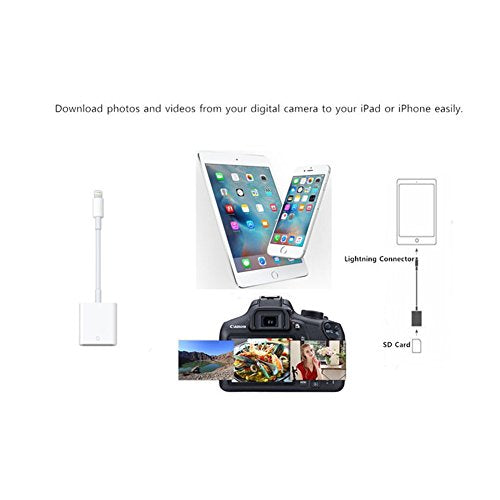 Ocamo OTG SD Card Reader Digital Camera Reader Adapter Cable for iPhone 5/6/7 and iPad White