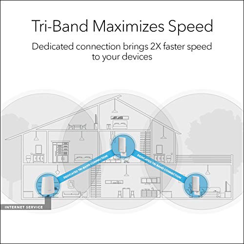 NETGEAR Orbi Tri-band Whole Home Mesh WiFi System, with Wall Plugs (RBK33) – Router replacement covers up to 5,000 sq. ft. 3-pack includes 1 router & 2 wall plug satellites, White
