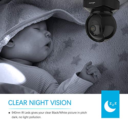 Wansview Wireless Security Camera, IP Camera 1080P HD, WiFi Home Indoor Camera for Baby/Pet/Nanny, Motion Detection, 2 Way Audio Night Vision, Works with Alexa, with TF Card Slot and Cloud