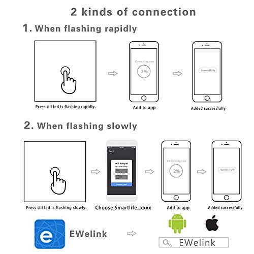 Kidult Smart WiFi Touch Switch Glass Panel, Supported Amazon Alexa, Google Home, iOS Android App (3 Gang, 1pcs, Black)
