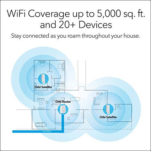 NETGEAR Orbi Tri-band Whole Home Mesh WiFi System, with Wall Plugs (RBK33) – Router replacement covers up to 5,000 sq. ft. 3-pack includes 1 router & 2 wall plug satellites, White