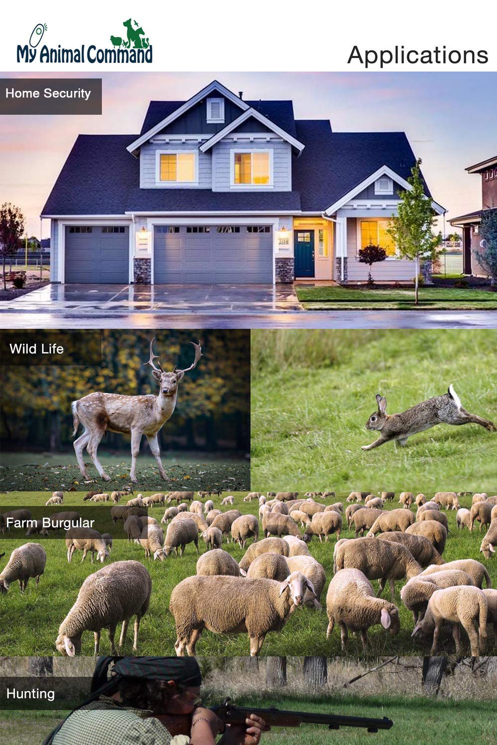 My Animal Command Solar Trail Camera 16MP Game Time Lapse Cam with Night Vision Motion Activated, IP66 Waterproof 1080p Spy Outdoor Deer & Wildlife Hunting. (16MP Camera and Solar Power Pack Bundle)