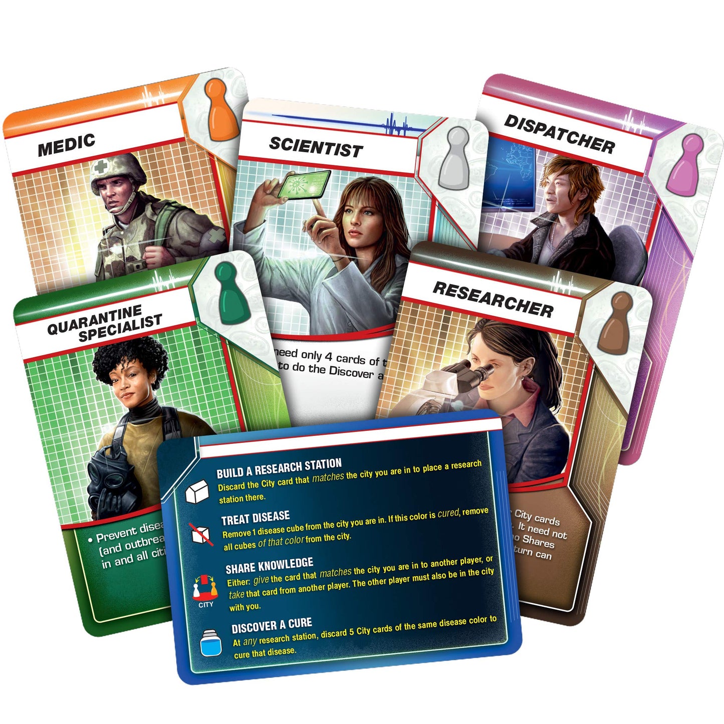 Z-Man Games Pandemic Board Game ‐ English Edition, Multi/colored